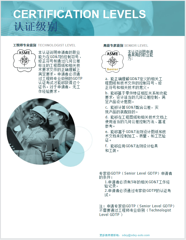 华汽睿达GDTP认证级别