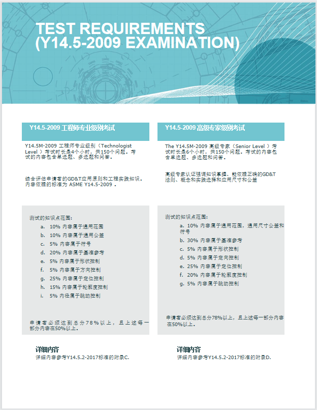 ASME GDTP考试介绍